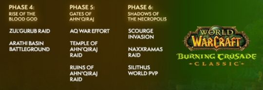 《魔兽世界》国服宣布11月22开启全新60怀旧！还有TBC！熊猫人怀旧明年上线