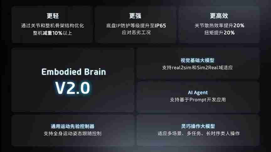 灵宝CASBOT首款人形机器人产品—CASBOT 01发布