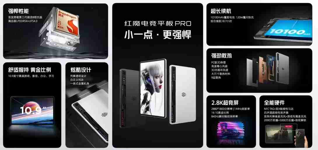 红魔电竞平板 Pro 暗区突围先锋杯限定联名礼盒发布，4699 元