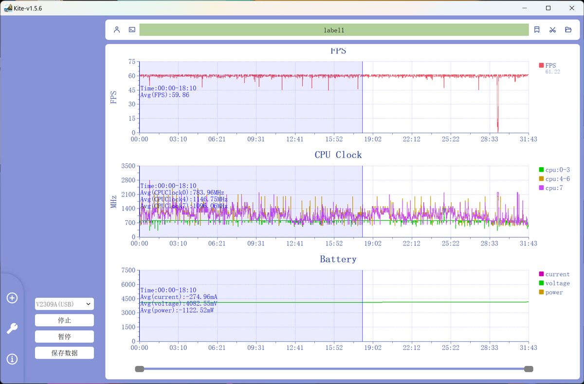 终于，手机SoC迎来了高性能、低功耗时代