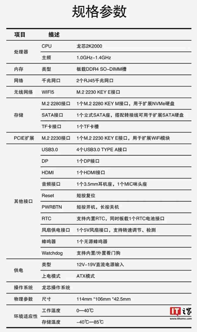 中科云推出龙芯 2K2000 迷你主机：单通道 DDR4、支持 Loongnix 操作系统，1099 元起