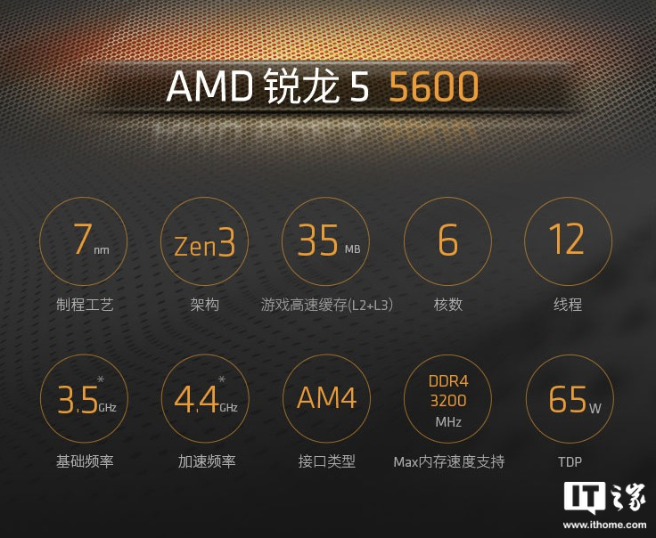 低至 828 元,铭瑄 MS-终结者 B550M + AMD 锐龙 5 5600 处理器“板 U 套装”促销