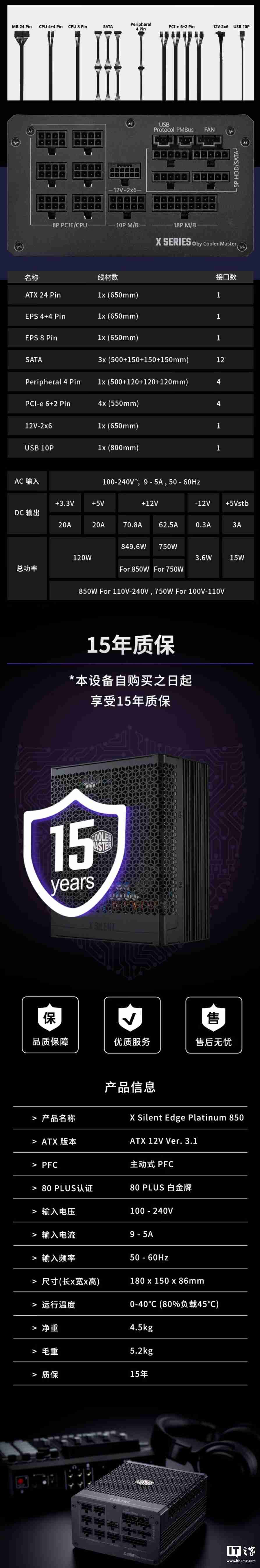 3999 元无风扇设计，酷冷至尊 X Silent Edge Platinum 850W 白金电源发售