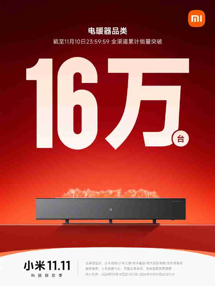 小米双 11 战报:Redmi K70 至尊版拿下安卓手机销冠,智能手环突破 130 万件