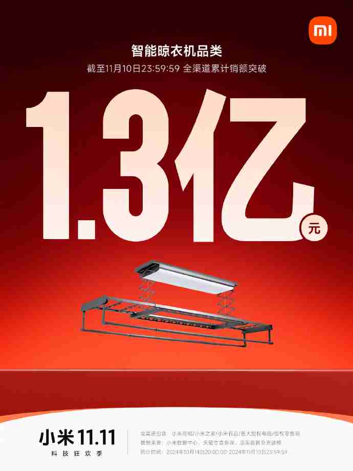 小米双 11 战报:Redmi K70 至尊版拿下安卓手机销冠,智能手环突破 130 万件