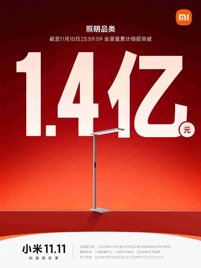 小米双 11 战报:Redmi K70 至尊版拿下安卓手机销冠,智能手环突破 130 万件