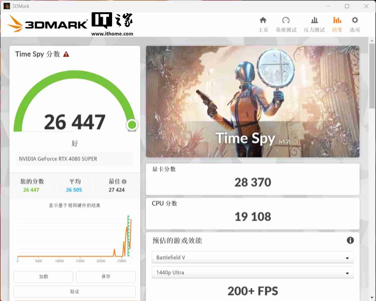 铭瑄 iCraft Z890 Pacific 主板评测：用料扎实，拓展性强