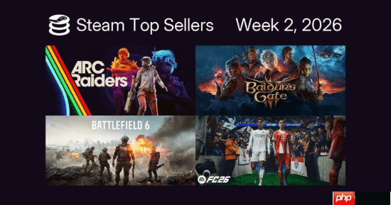 Steam最新周销榜出炉：《ARC》依旧霸榜 《博德之门3》在线回暖重登榜三