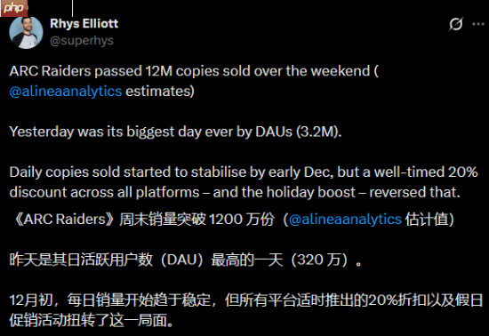 日活320万玩家!TGA年度最佳多人《Arc Raiders》还在创造纪录