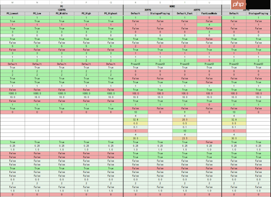 NS2版《怪物猎人：荒野》真要来了？曝预设参数已整理