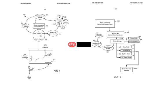 再也不怕卡关了!索尼新专利直接让AI教你玩