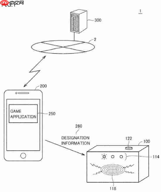 任天堂新专利曝光:游戏获胜闹钟会给你庆祝!