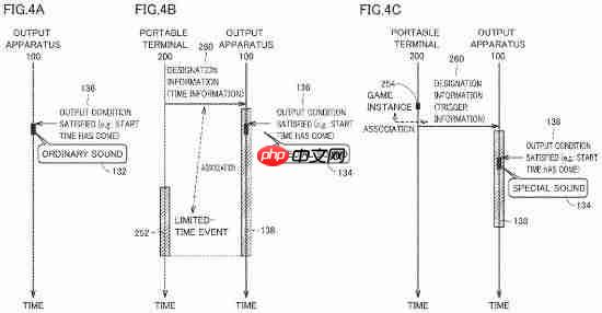 任天堂新专利曝光:游戏获胜闹钟会给你庆祝!