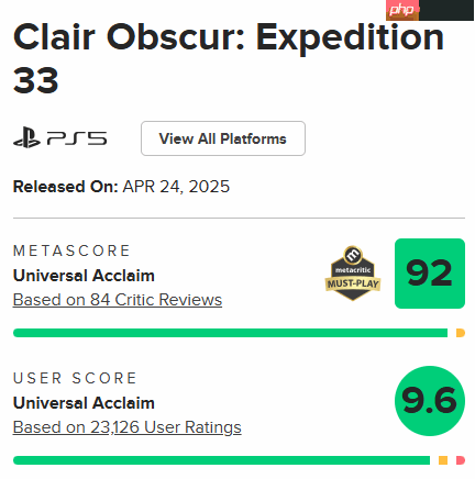 《光与影:33号远征队》团队:最开始的目标是M站评80分