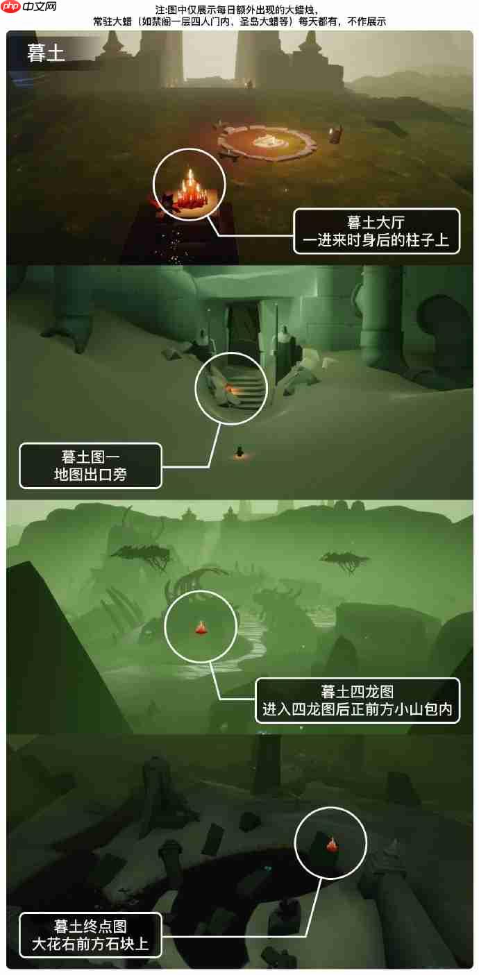 光遇12.2大蜡烛在哪里-光遇12月2日大蜡烛位置攻略