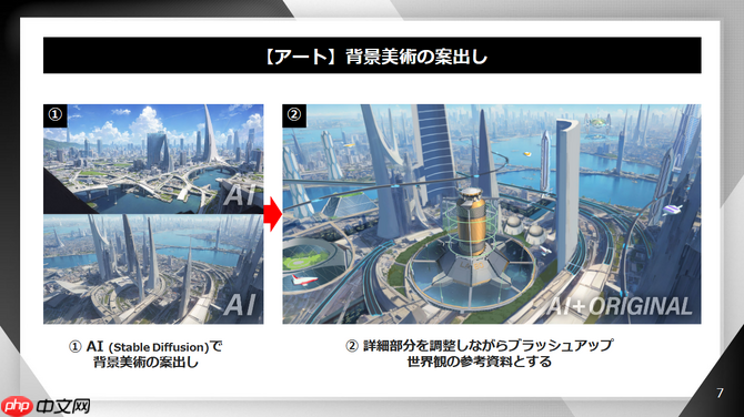 Level 5社长:游戏玩家痛批AI风潮将会阻碍游戏业发展