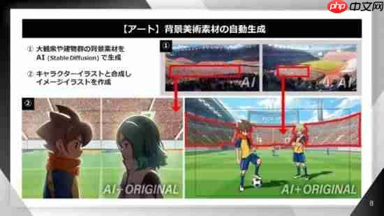 游戏开发大地震!知名日厂已深度使用AI开发游戏