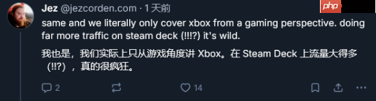 多位知名记者称Xbox内容没人看！点击量甚至无法维持运营？