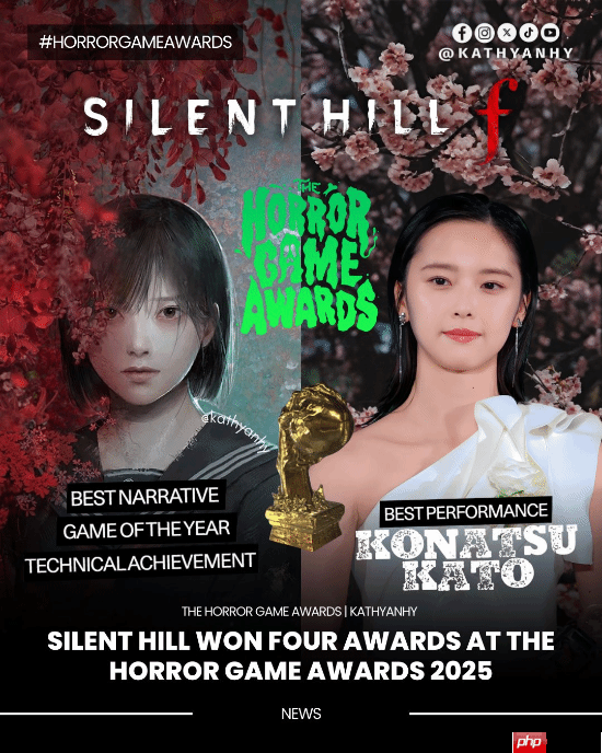 2025恐怖游戏大奖落幕:《寂静岭f》斩获年度最佳 小岛秀夫获终身成就