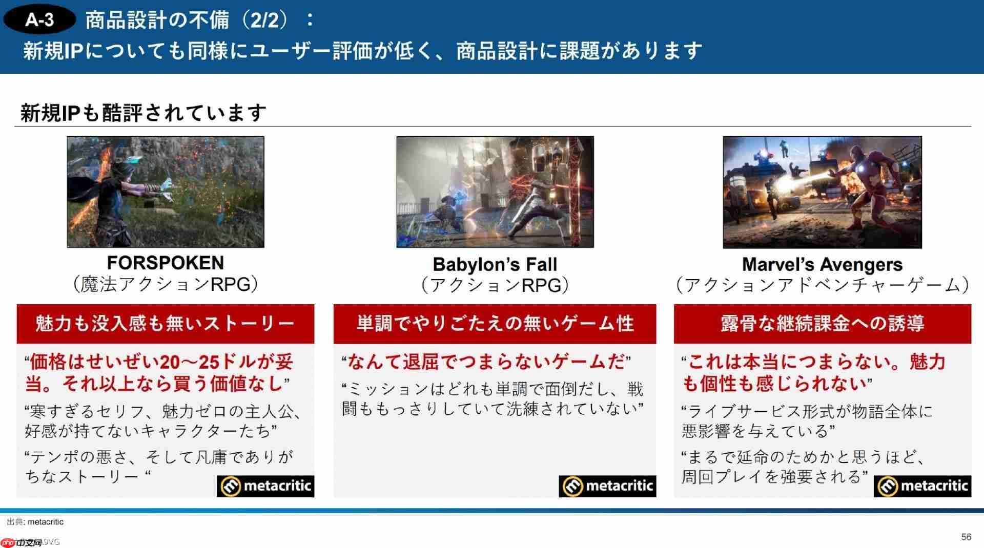 3D投资公开报告：直指Square Enix控股经营问题