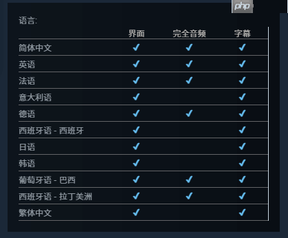 女神回归！《古墓丽影：亚特兰蒂斯遗迹》Steam支持简中配音