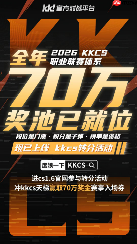 CNCS20周年遇传奇加持！KK官方对战平台官宣荣耀指挥官Alex，共启CS1.6新征程！