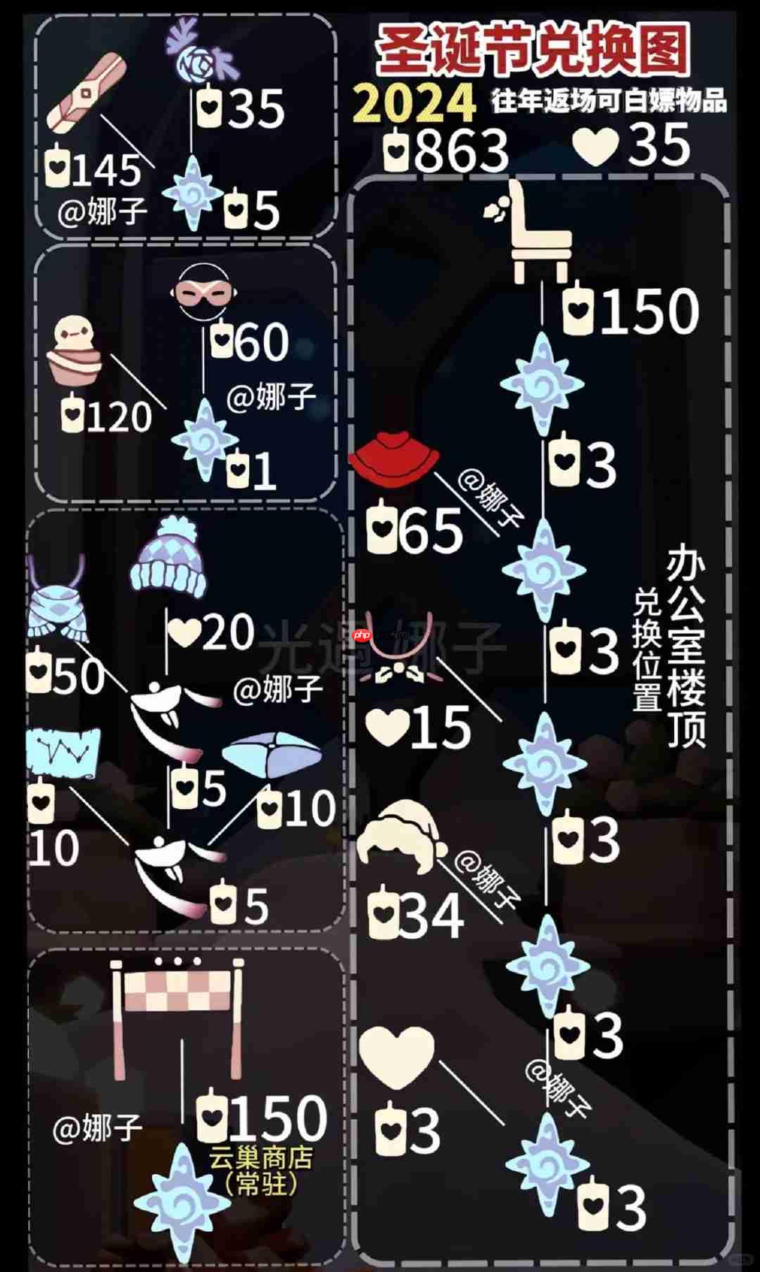 光遇圣诞节兑换图2025-光遇圣诞节兑换图最新2025