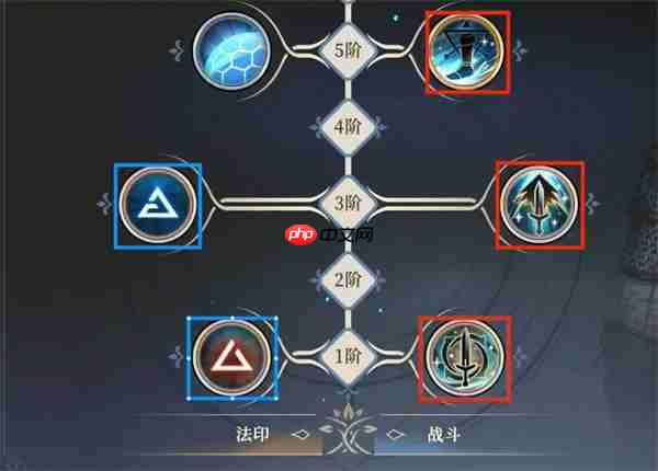 铃兰之剑为这和平的世界杰洛特技能组及加点