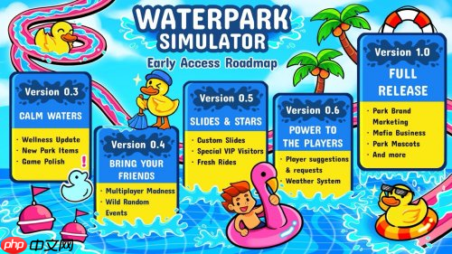 《水上乐园模拟器》，随心所欲打造你梦想中的水上乐园