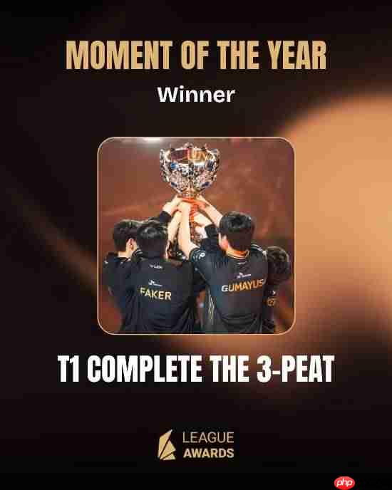 LOL年度大奖出炉！Chovy击败Faker当选最佳年度选手