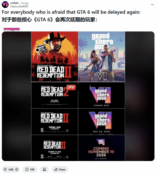 粉丝解释为何《GTA6》不会再延期:看图找规律!
