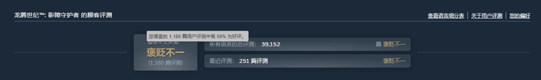 《龙腾世纪4》新史低! 滑铁卢骨折仅售104元