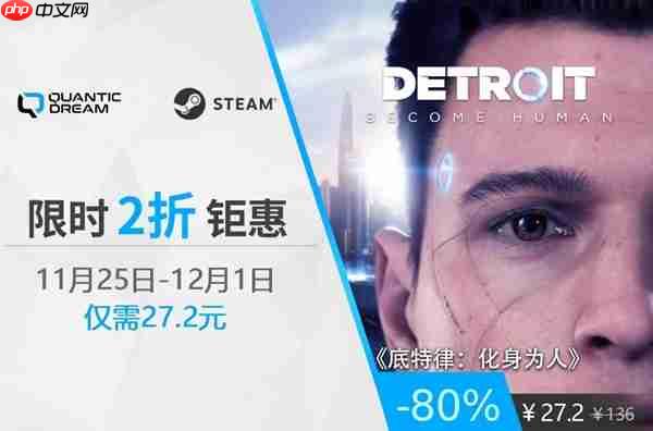 神作史低!《底特律》周促重磅来袭,立减80%!