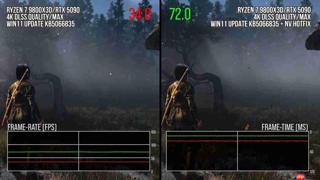 《刺客信条:影》受Win系统更新最深 性能下降50%