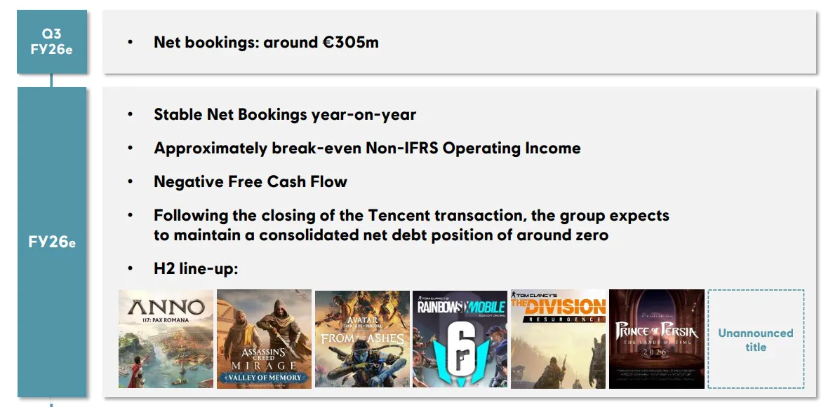 曝《刺客信条4:黑旗》重制版将于2026年3月发售