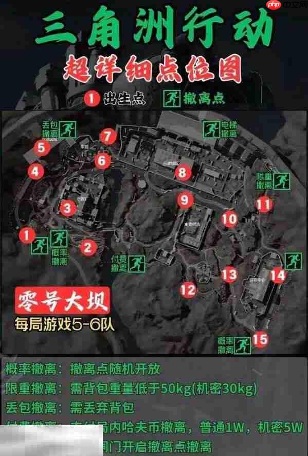 三角洲行动零号大坝摸金路线怎么走 零号大坝摸金路线点位分享