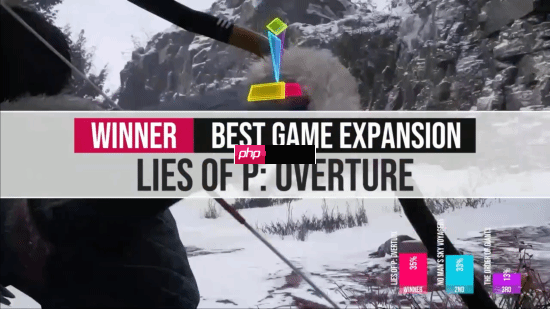 金摇杆2025出炉：《光与影：33号远征队》获终极年度大奖！