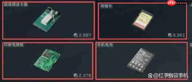 三角洲行动S7赛季制造/上交物品速览