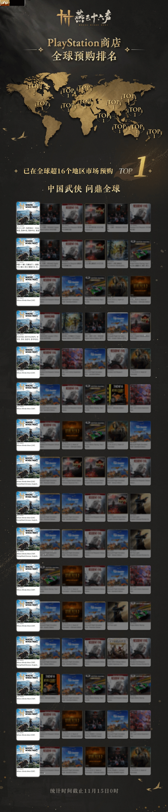 中国武侠问鼎全球!《燕云》国际服玩家数突破50万