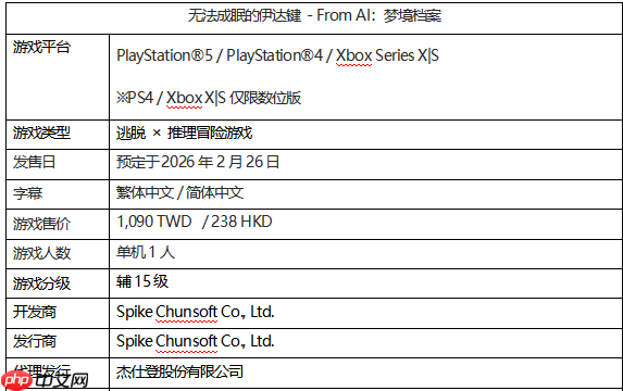 睁开「第三只眼」,找出线索突破困境! 《无法成眠的伊达键 - From AI:梦境档案》