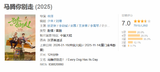 李幼斌、林更新主演新片《马腾你别走》豆瓣开分7.0分 中国版《触不可及》?