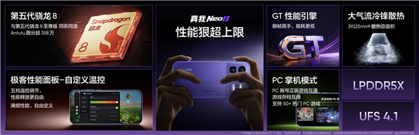 真我Neo8卖爆了!开售1小时打破2025真我所有新品首销全天记录
