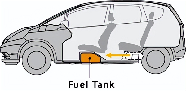 限量销售、终端加价 月销为0的飞度也玩上饥饿营销了?