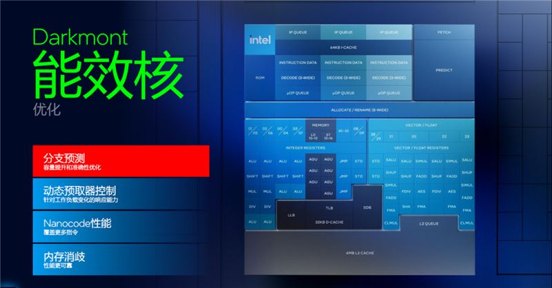 史上最优秀移动处理器!酷睿Ultra X9 388H首发评测:核显强于RTX 3050 续航两倍于锐龙轻薄本