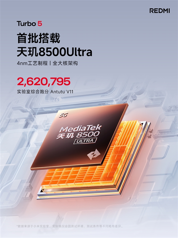 国补价1699元起！REDMI Turbo 5发布：天玑8500-Ultra+7560mAh大电池