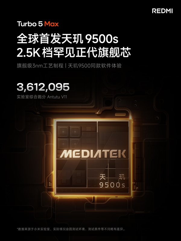 首发天玑9500s！REDMI Turbo 5 Max发布：2199元起