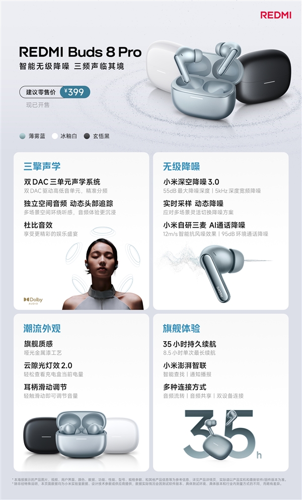 REDMI Buds 8 Pro发布：35小时持久续航 399元