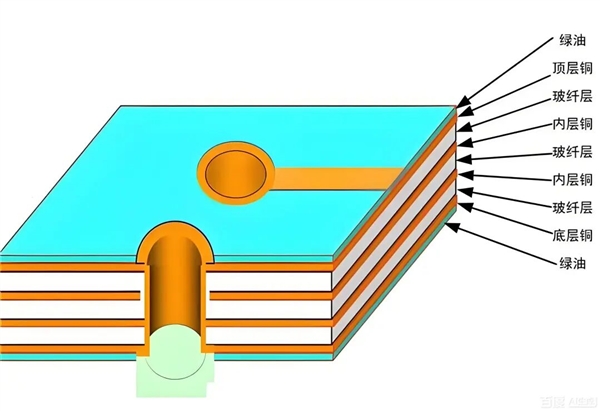 明年iPhone可能难产！竟是因为日本不肯多生产一块布