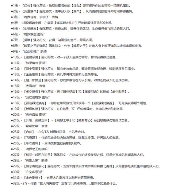 《英雄联盟》国服今日更新 海克斯大乱斗大升级：一口气新增45个强化符文