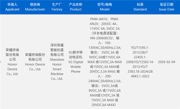 荣耀Magic V6获认证:支持120W快充!7000mAh折叠屏史上最大电池